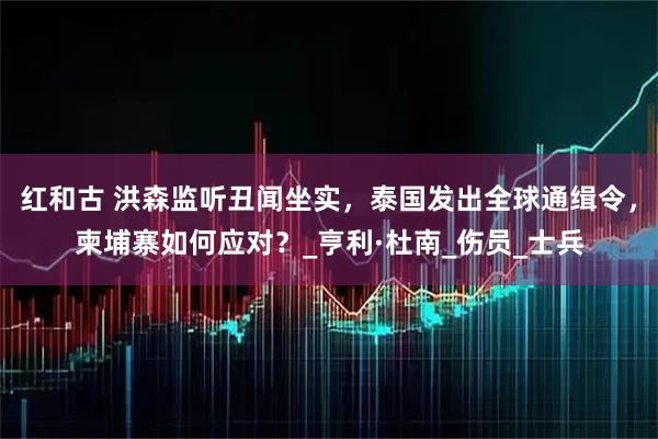 红和古 洪森监听丑闻坐实，泰国发出全球通缉令，柬埔寨如何应对？_亨利·杜南_伤员_士兵